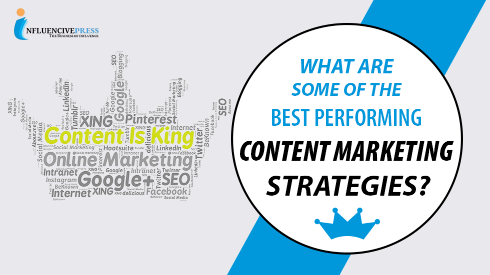 What are some of the best performing Content Marketing strategies in 2024?