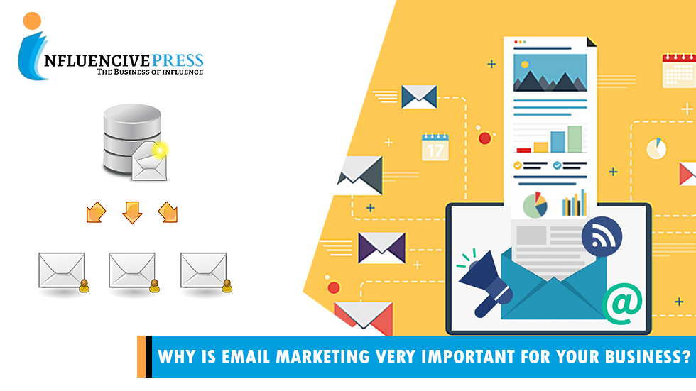 Why is Email Marketing very important for your business in 2024?